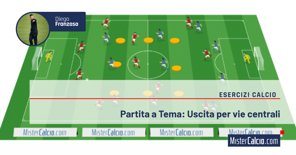 Partita a tema con uscita per vie centrali