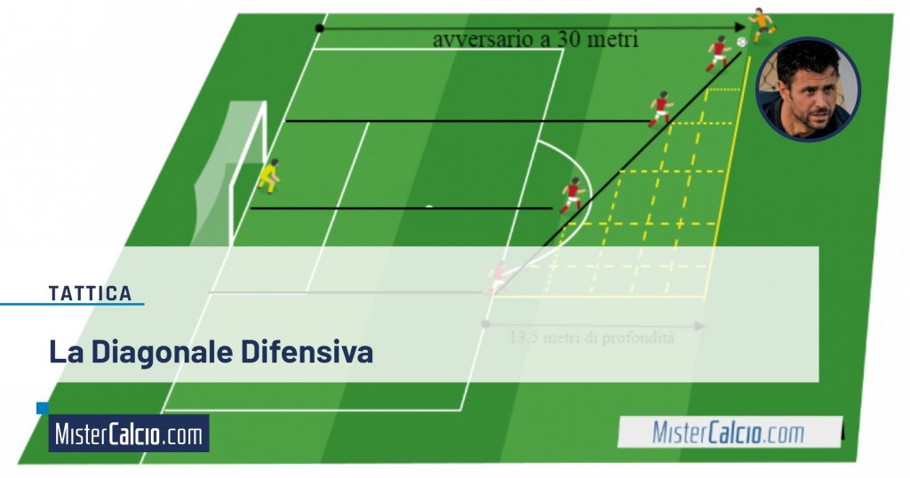 Le distanza nella diagonale difensiva