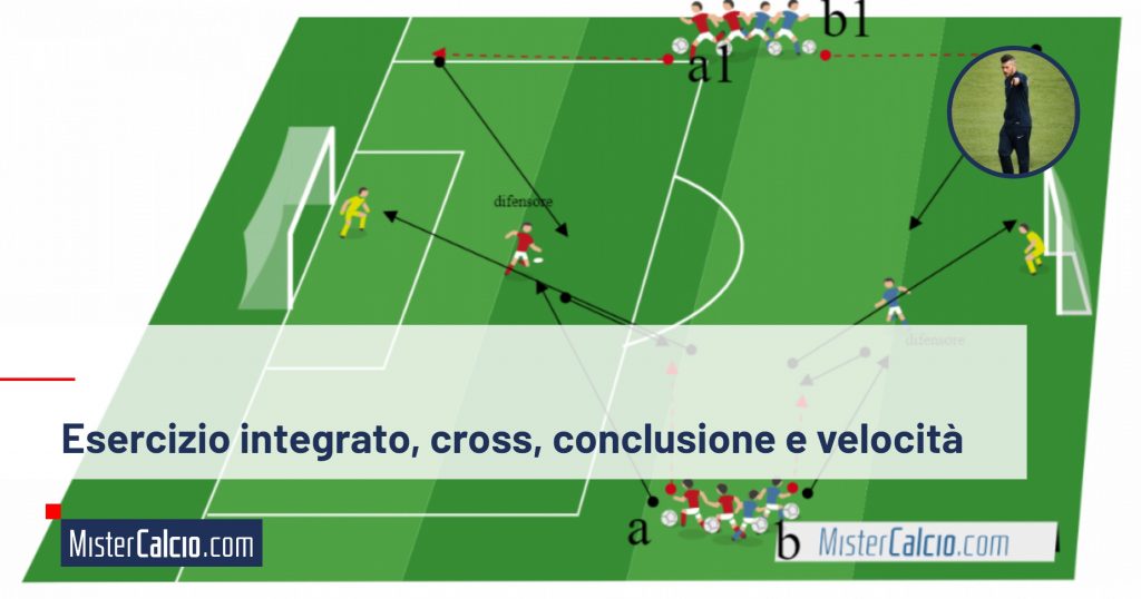 Esercizio integrato, cross, conclusione e velocità