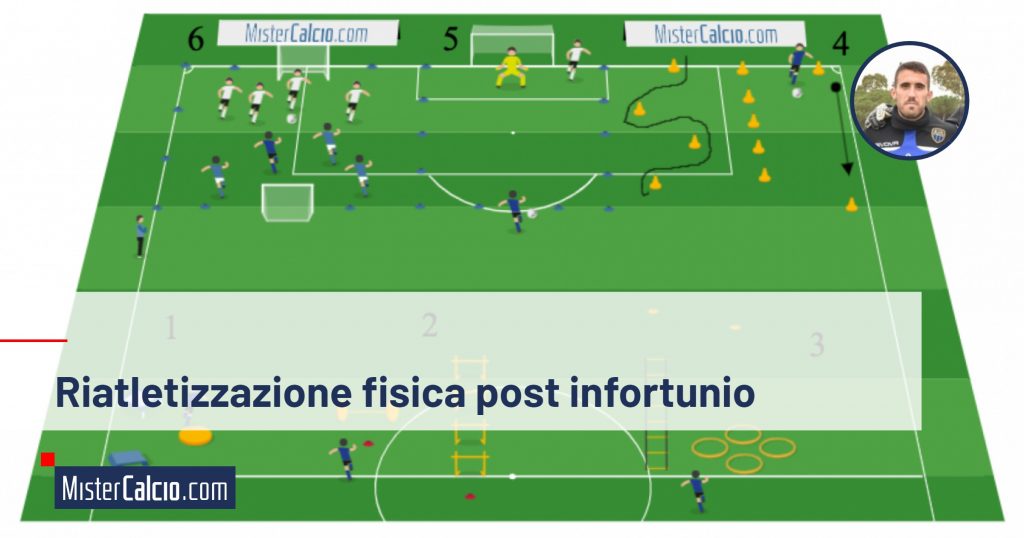 Riatletizzazione fisica post infortunio