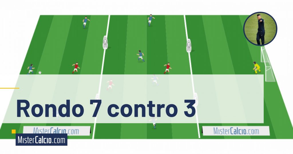 Rondo 7 contro 3 con portiere