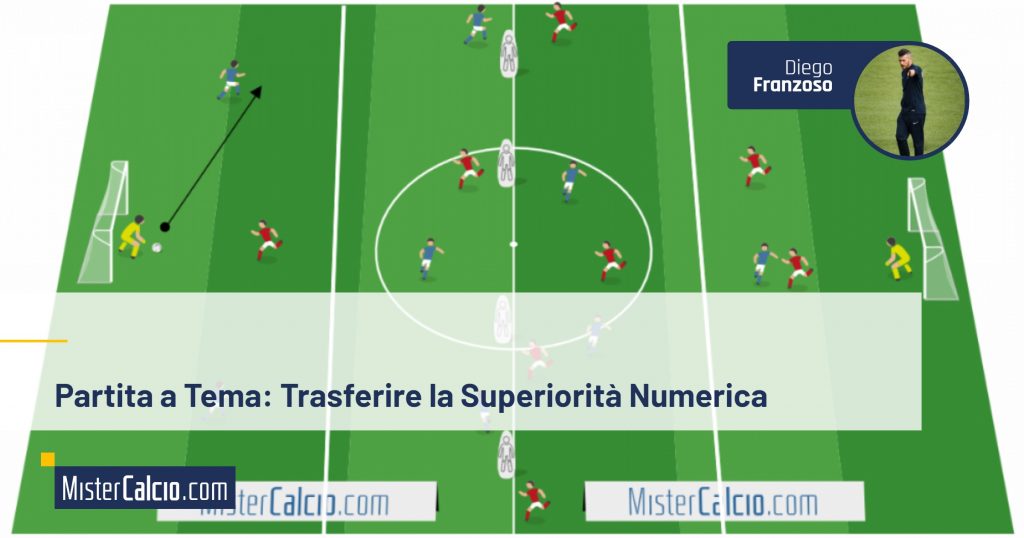 Esercitazione per Trasferire la Superiorità Numerica esercitazione